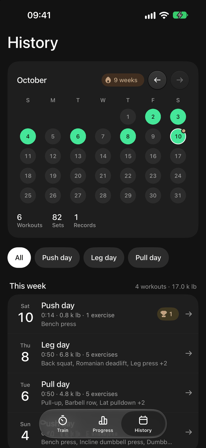 History calendar for October, 6 workouts and a 9 week streak